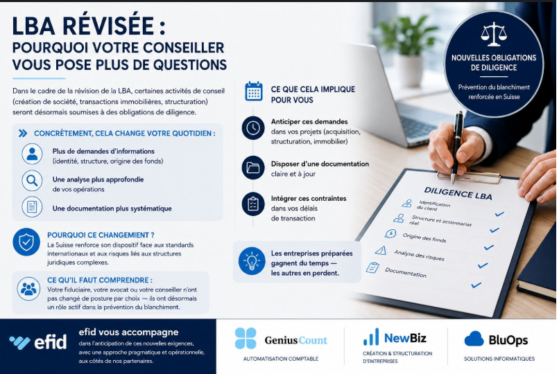 Révision de la LBA : pourquoi votre conseiller vous pose désormais plus de questions